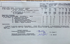 К 55-летию телерадиокомпании «Гродно»